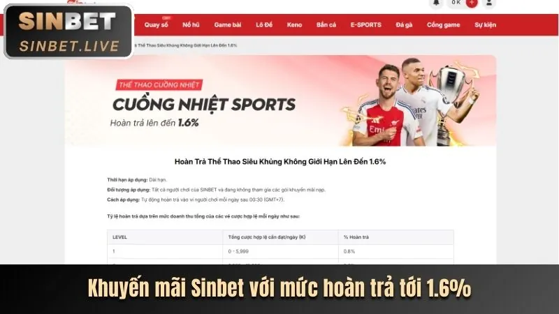 Ưu đãi chào mừng ev888 chính thức